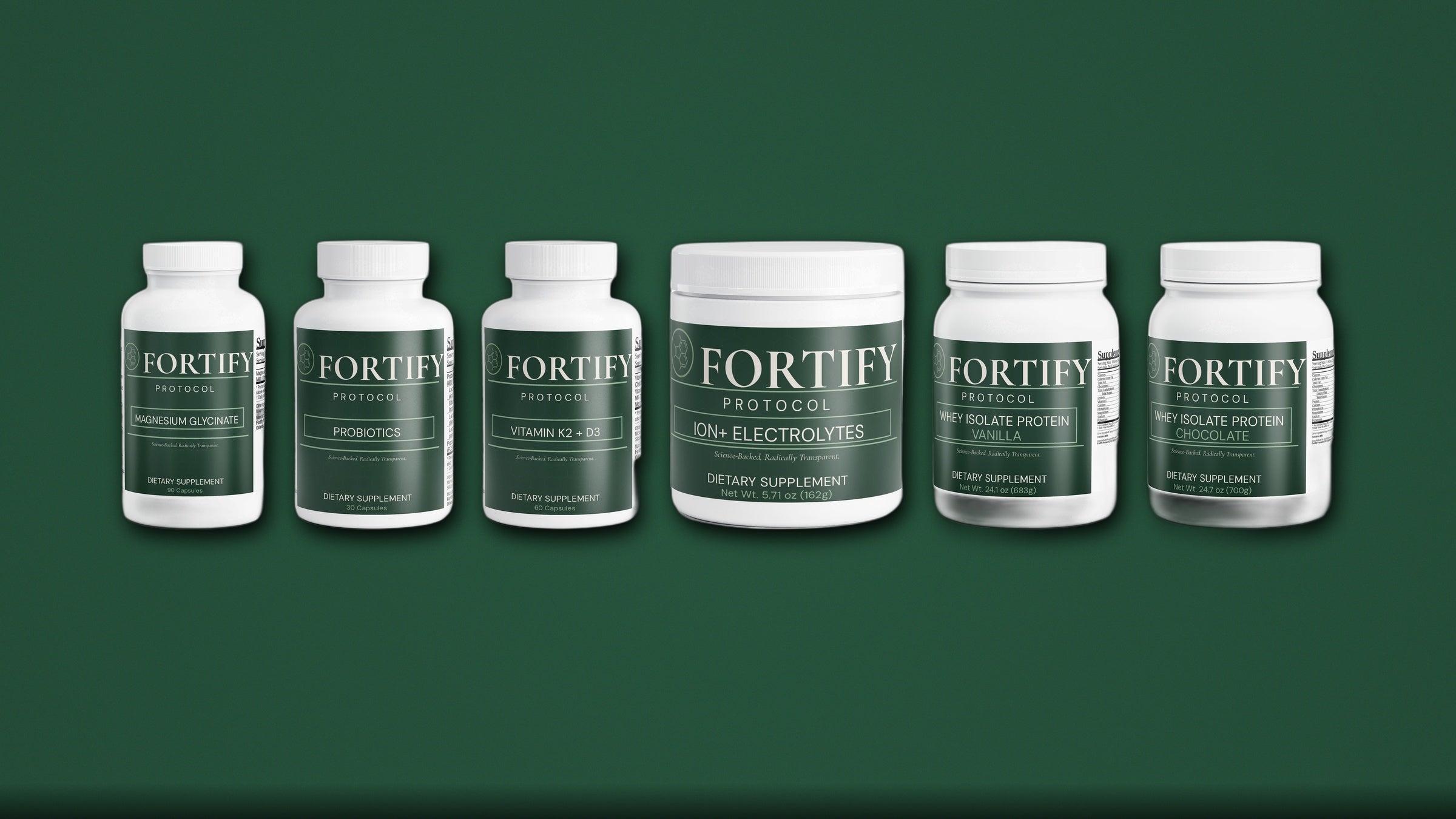 Fortify Protocol Complete Bundle — All 6 Products