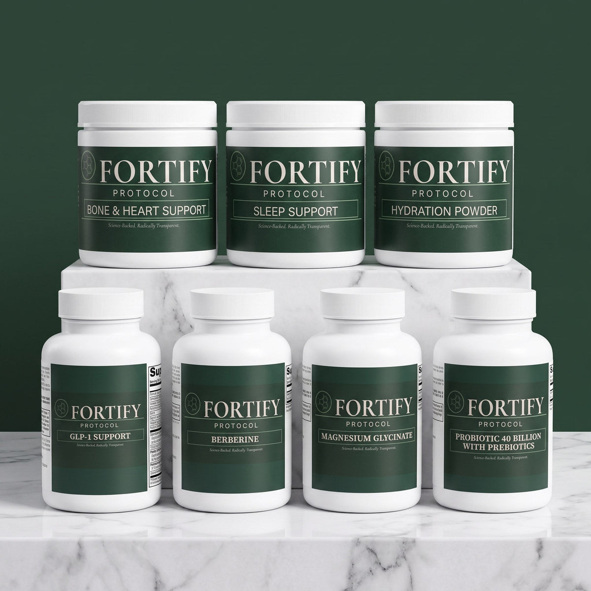 The Foundation Protocol Bundle