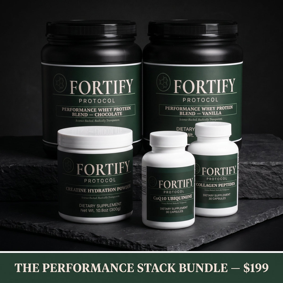 The Performance Stack Bundle